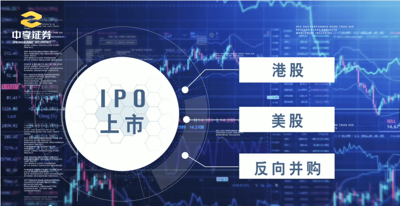 找上市辅导机构，首选中享证券