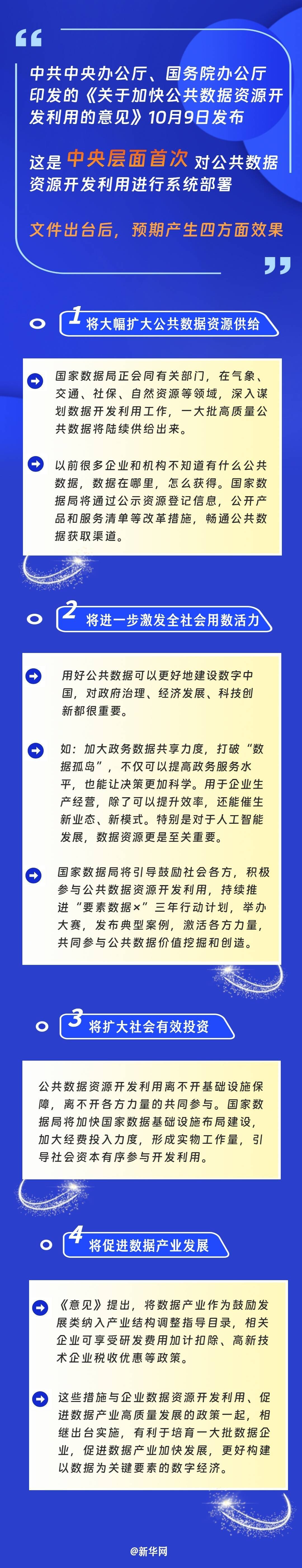 公共数据是什么？如何更好地开发利用这一资源？