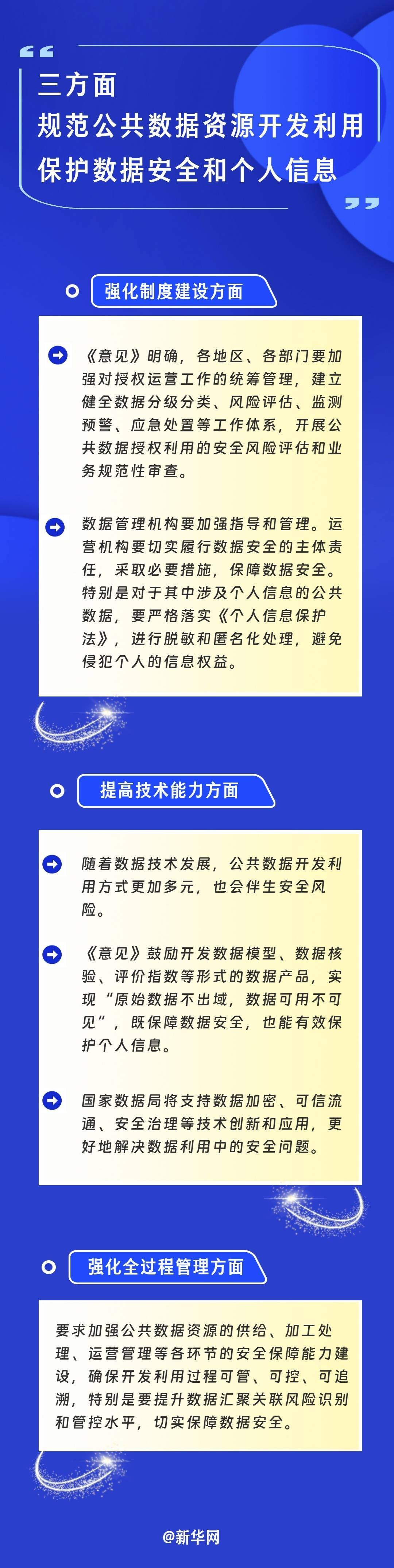 公共数据是什么？如何更好地开发利用这一资源？