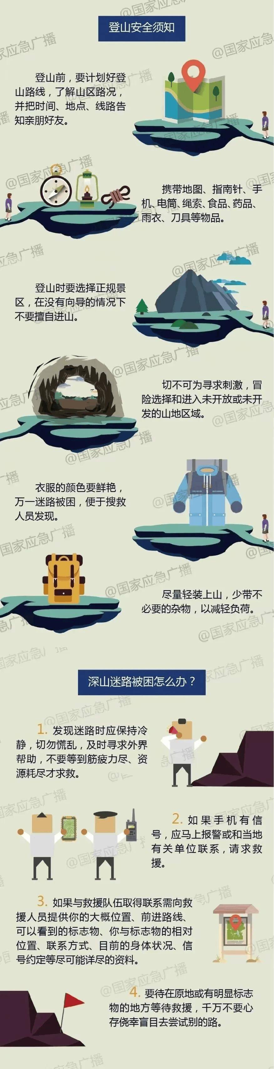 突然“爆红”的哀牢山是什么山？这些登山安全须知请记好！