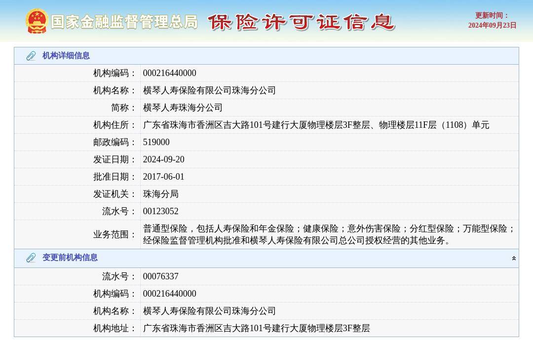 横琴人寿保险有限公司珠海分公司换发保险许可证，发证日期2024年9月20日