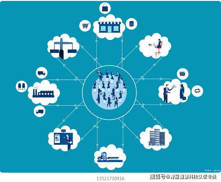 2024年智能化系统集成项目经理证书申请条件及考试大纲