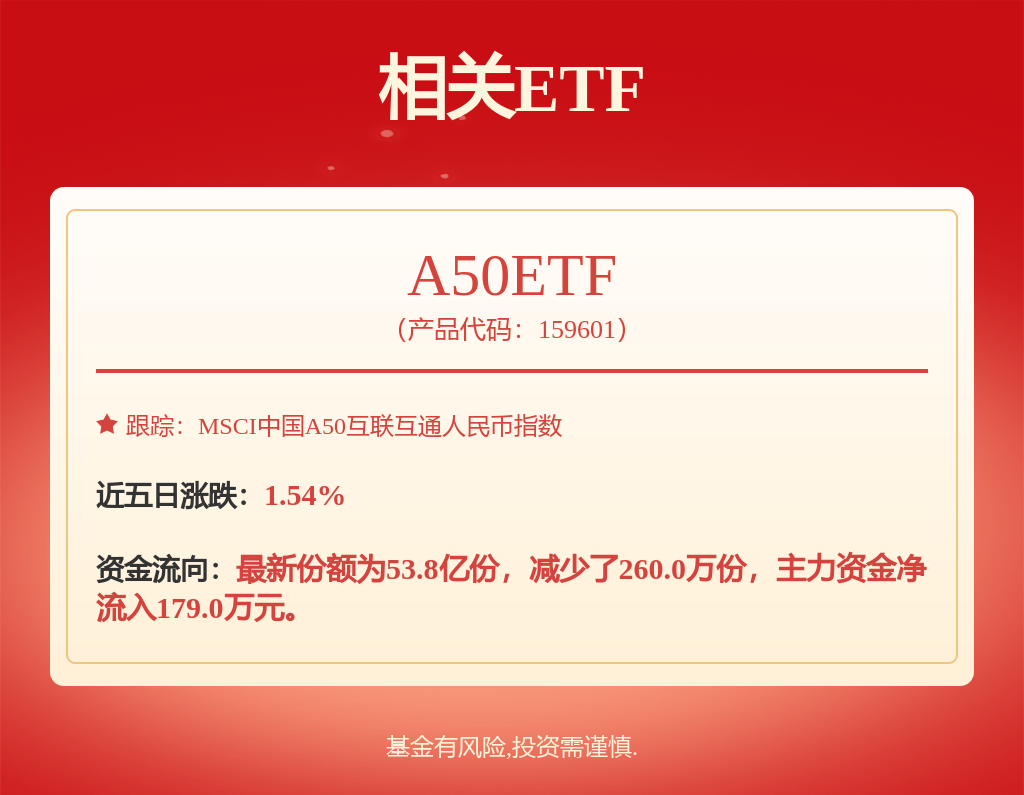 天风证券：给予万华化学买入评级
