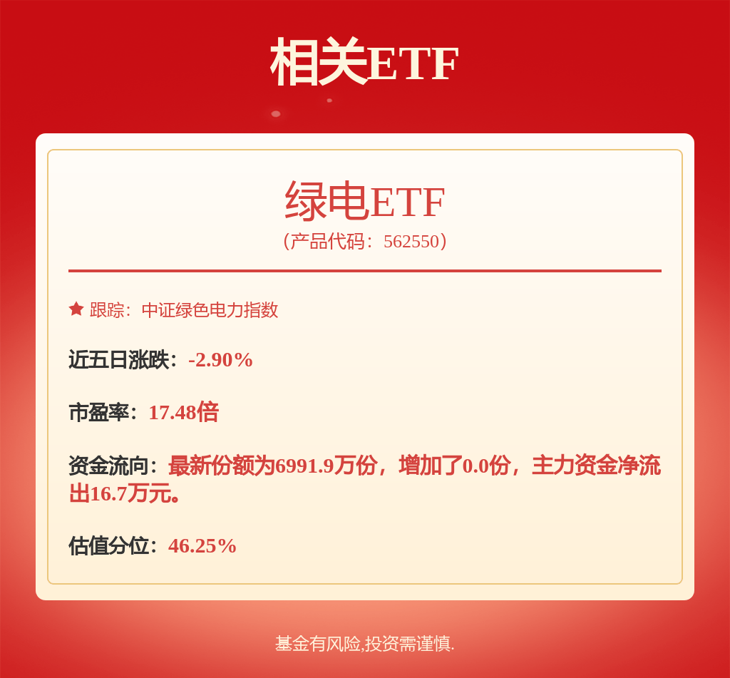 天风证券：给予三峡能源买入评级