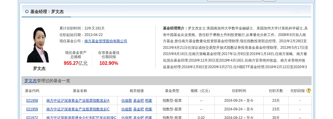 天风证券大跌5.86%！南方基金旗下1只基金持有