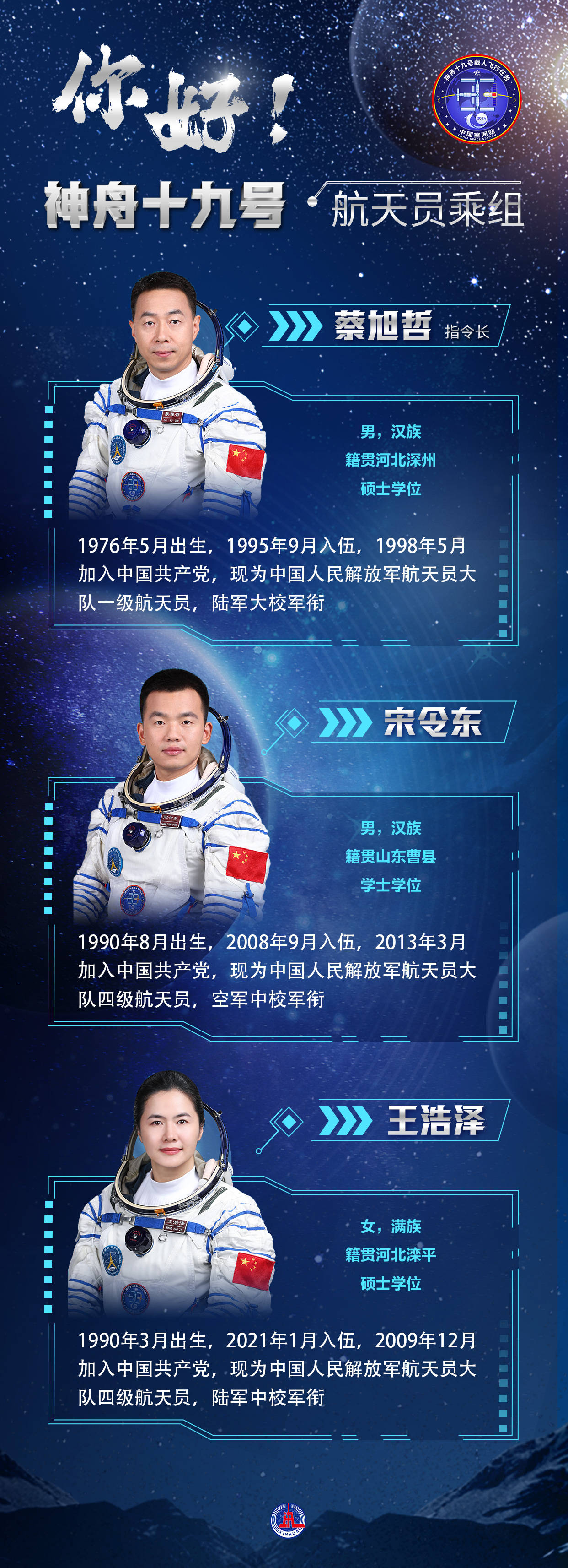 来自“宇宙中心”的小伙真的飞向宇宙了！