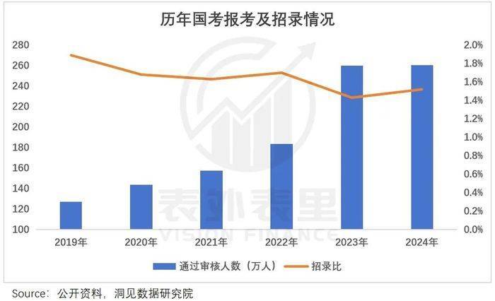 在家“啃老”的年轻人，心态崩了