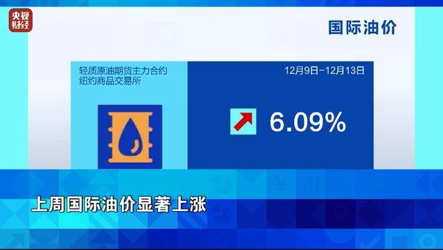 降息25个基点？美联储消息，即将发布！
