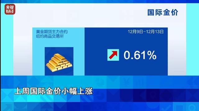 降息25个基点？美联储消息，即将发布！