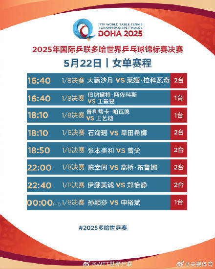国乒女单八强对阵