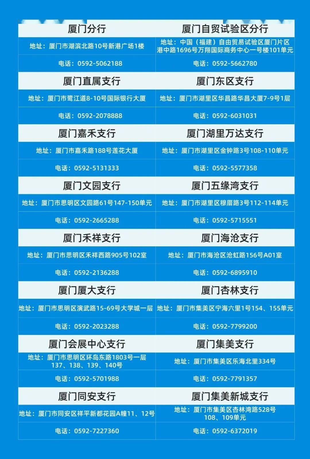 厦门理财产品(厦门银行理财产品)