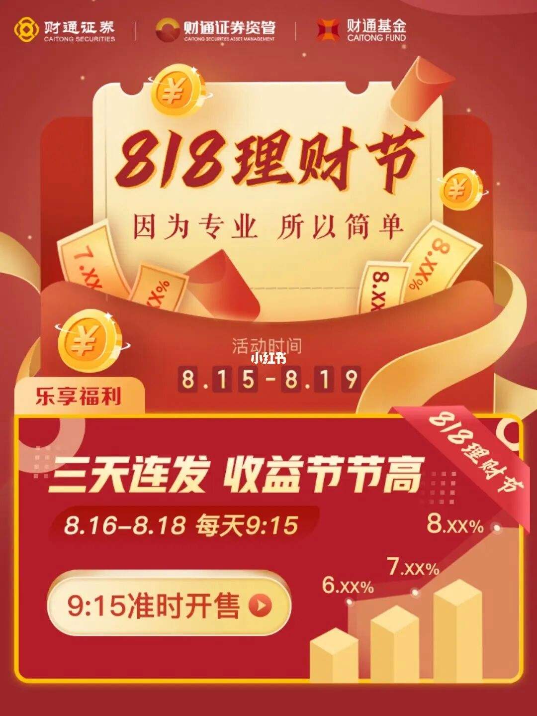 理财薅羊毛(理财薅羊毛是什么意思)