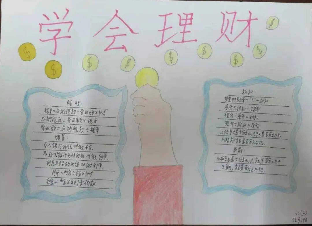 理财小报(理财小报图片绘画)