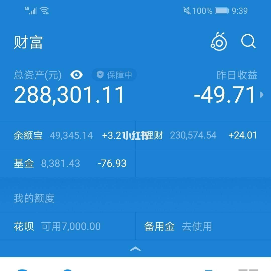 支付宝理财产品有哪些(支付宝理财产品有哪些种类)