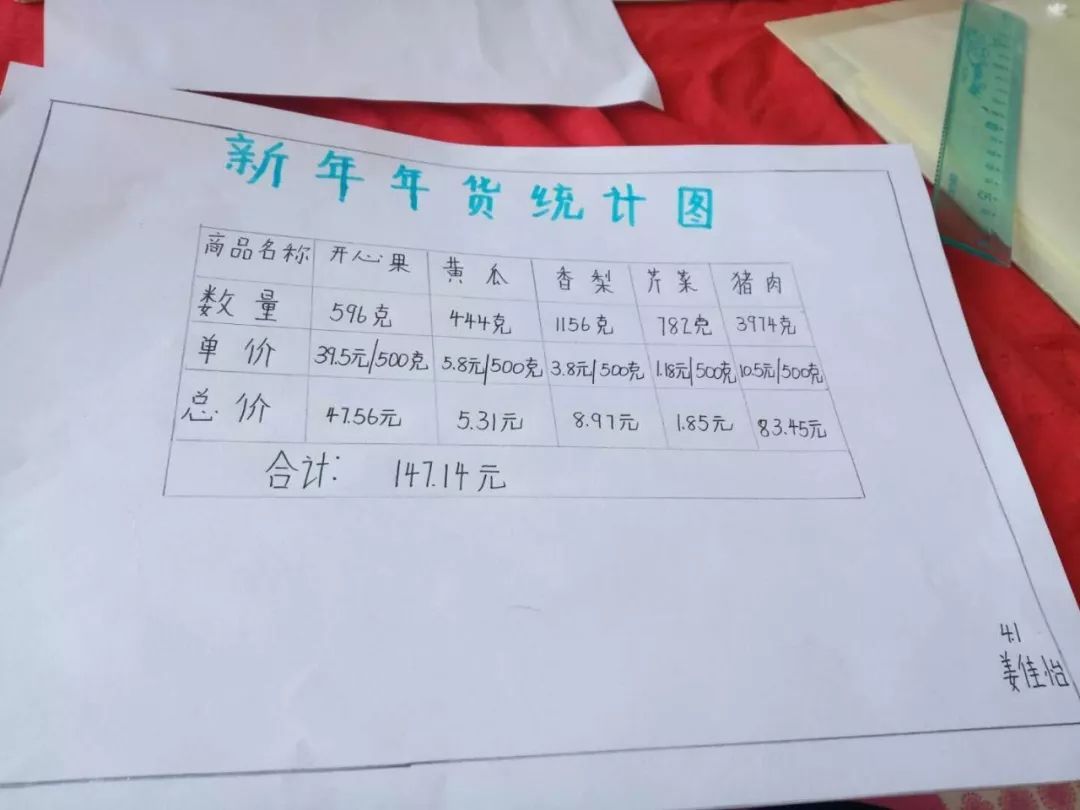 理财账单(理财账单怎么写)
