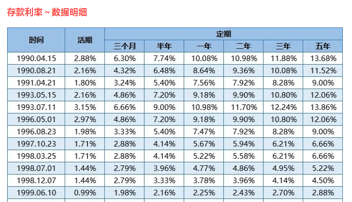 理财产品全攻略(理财产品全攻略在线阅读)