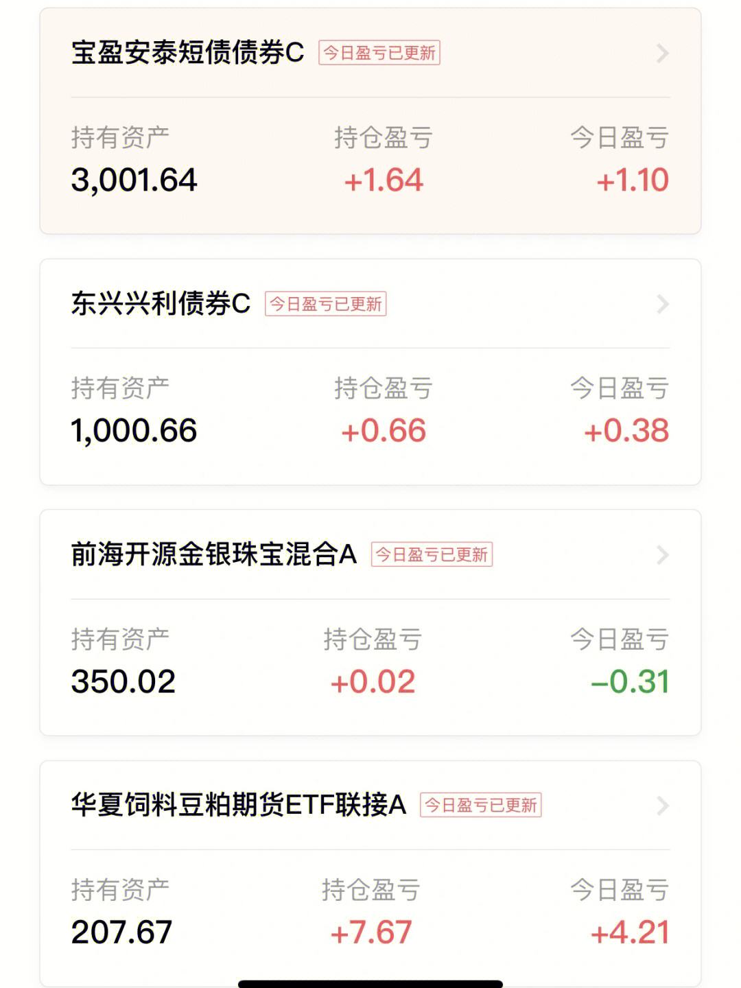理财投资信息(近期投资理财信息)