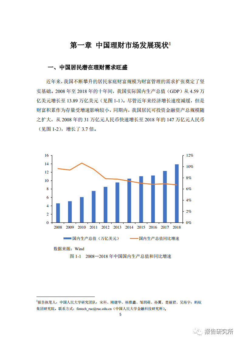 理财调研报告(理财调研报告范文)