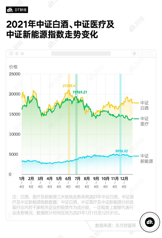 易方达微理财(易方达微理财怎么赎回)