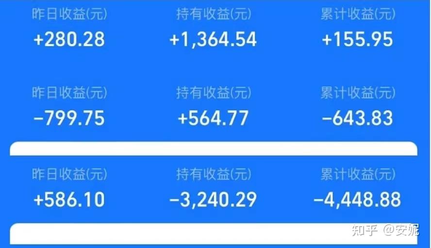一万投资理财(一万投资理财怎么样)