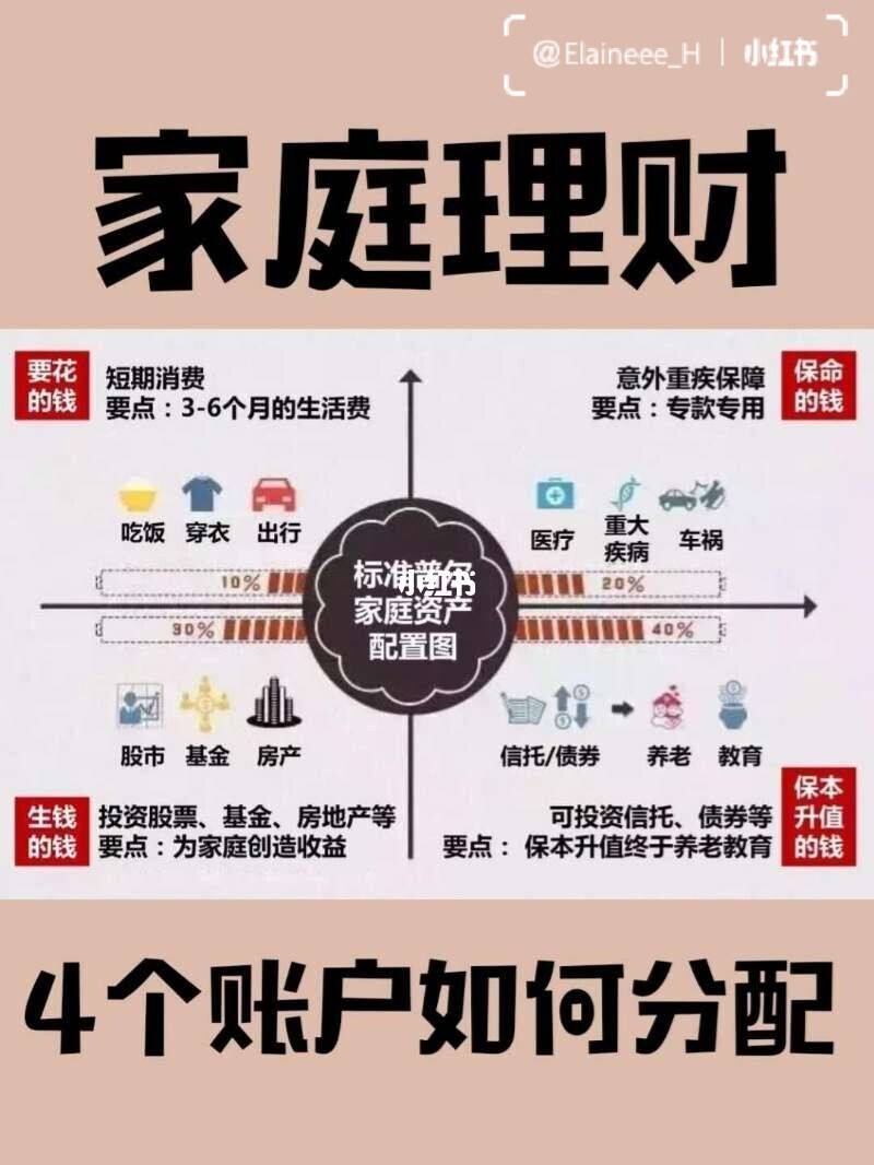 个人理财作用(个人理财作用有那些)