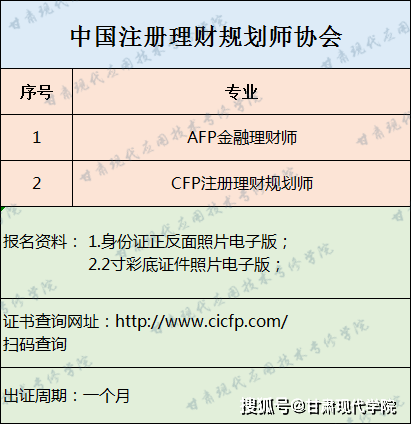 郑州理财规划师(郑州理财规划师杨新华简介)