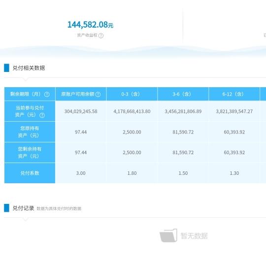 红岭投资理财(红岭投资宝最新处理消息2021)