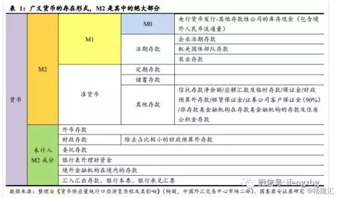 表外理财业务(理财产品表外业务)