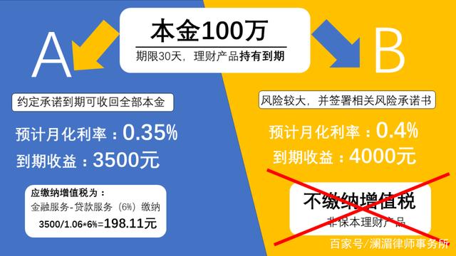 保本理财利息(保本理财利息收入增值税税率)