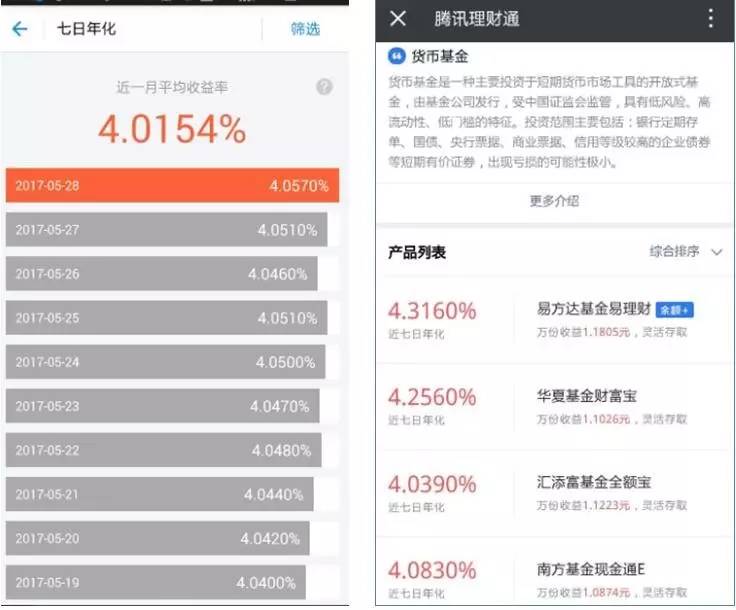 理财基金收益排行(理财基金股票哪个好)