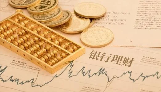 银票理财(银票理财前世今生)