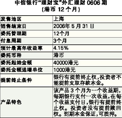 中信理财宝金卡(中信理财宝金卡申请)