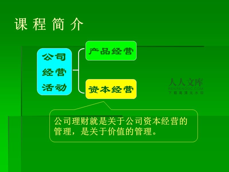 理财概述(理财概念图)