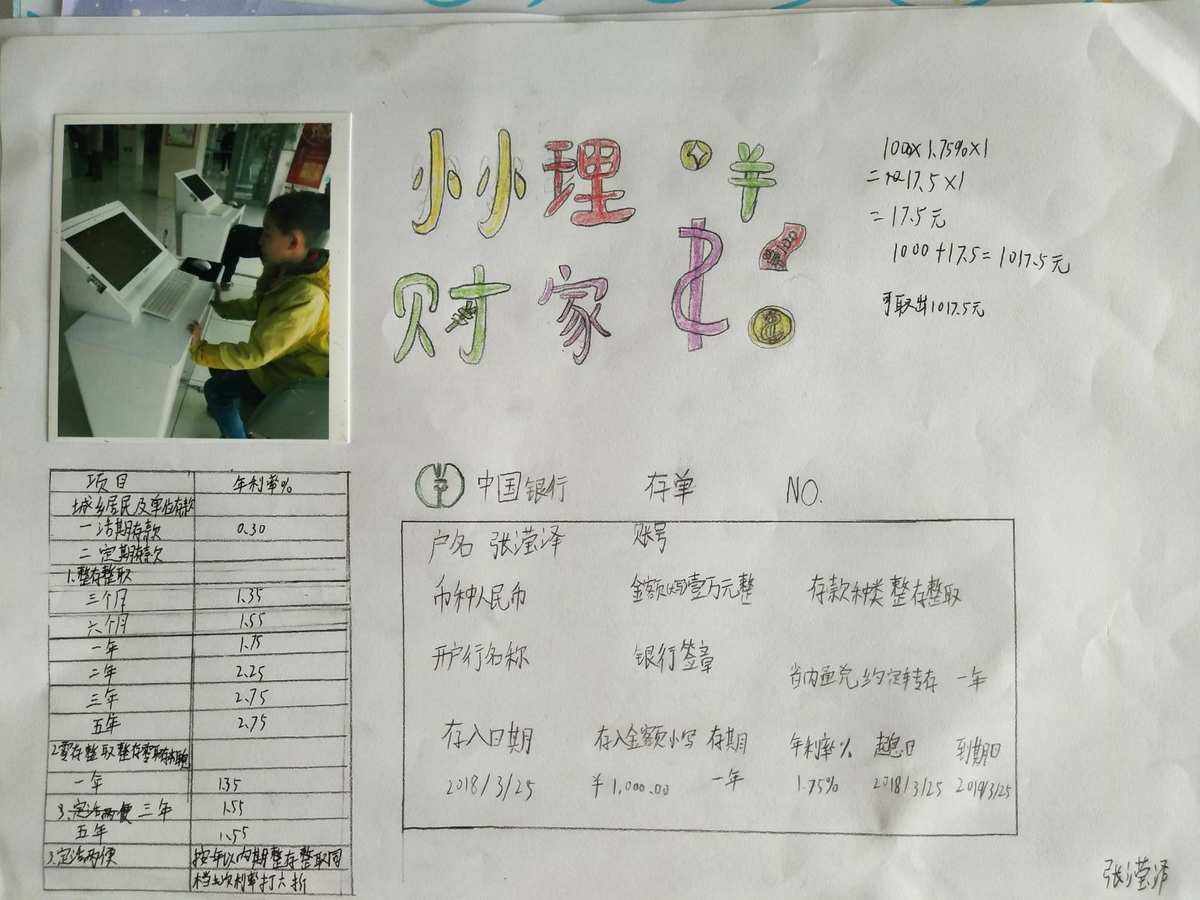 理财的小报(理财小报内容)