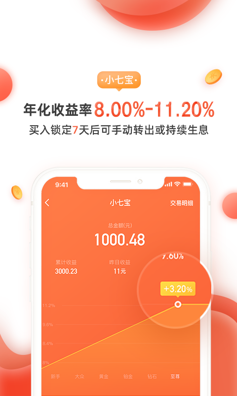理财软件app(理财软件哪个可靠)