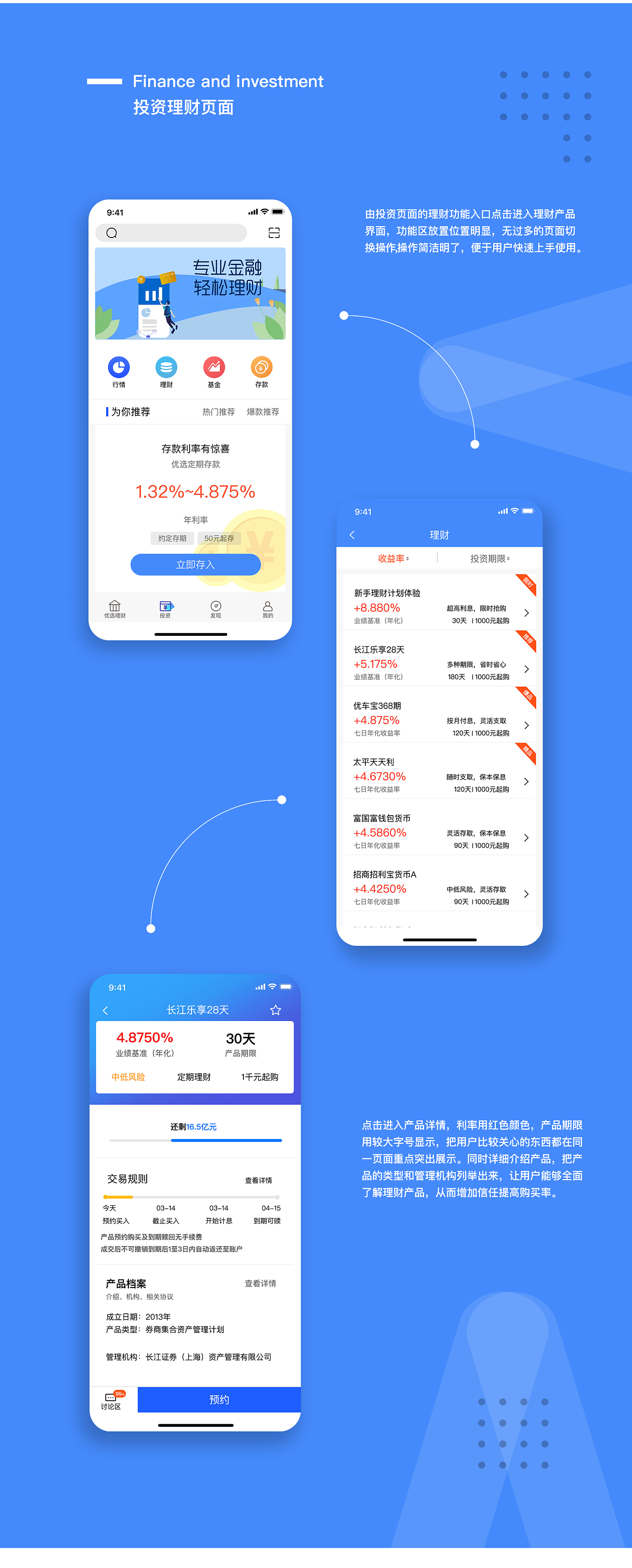 什么是理财软件(什么理财软件注册可以领红包的)