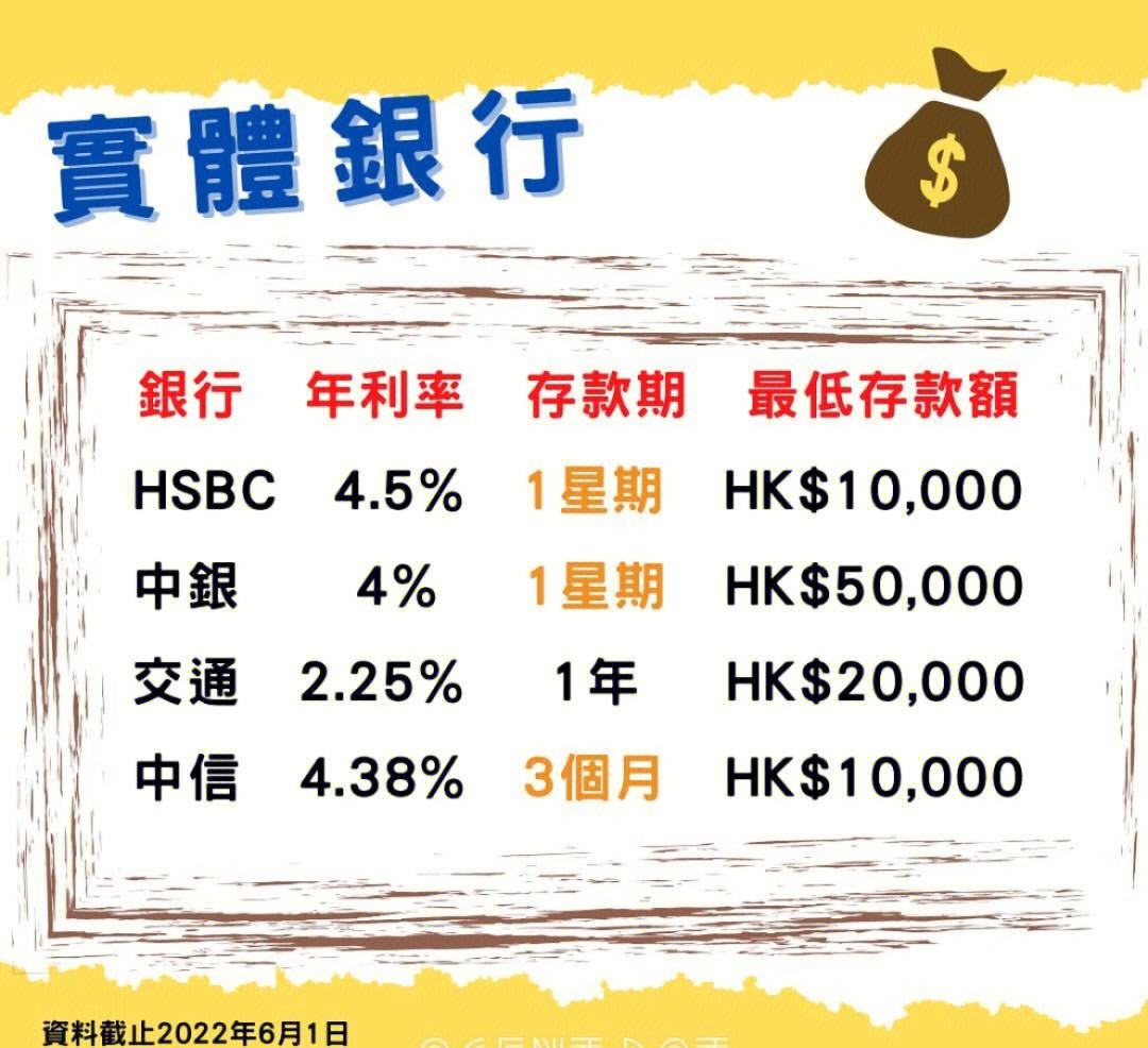 理财利息计入什么科目(理财利息计入什么科目里)