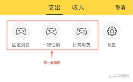 理财怎么做账(理财如何做会计分录)