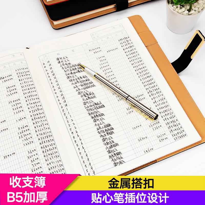 理财怎么做账(理财如何做会计分录)