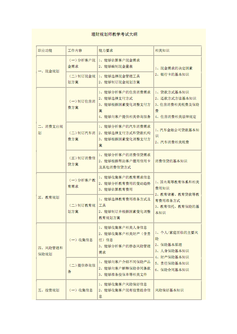 理财利息计入什么科目(理财利息计入什么科目里面)