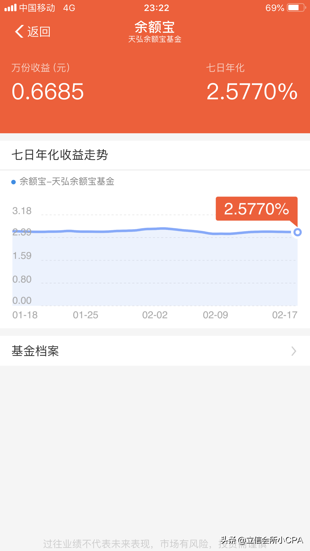 余额宝理财产品怎么买(支付宝买什么理财产品最好最安全)