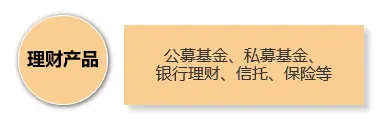 资本投资理财(资本投资是做什么的)