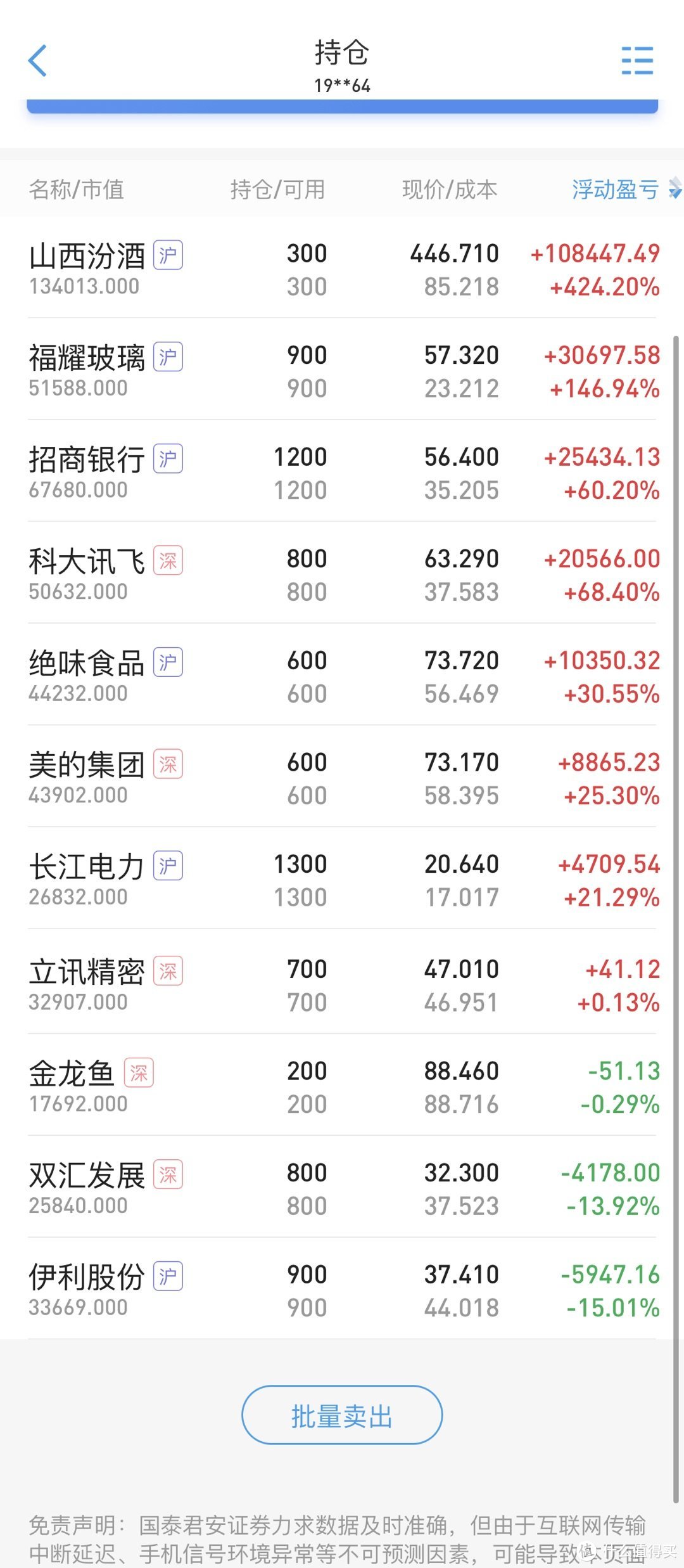 十六理财(理财16岁)