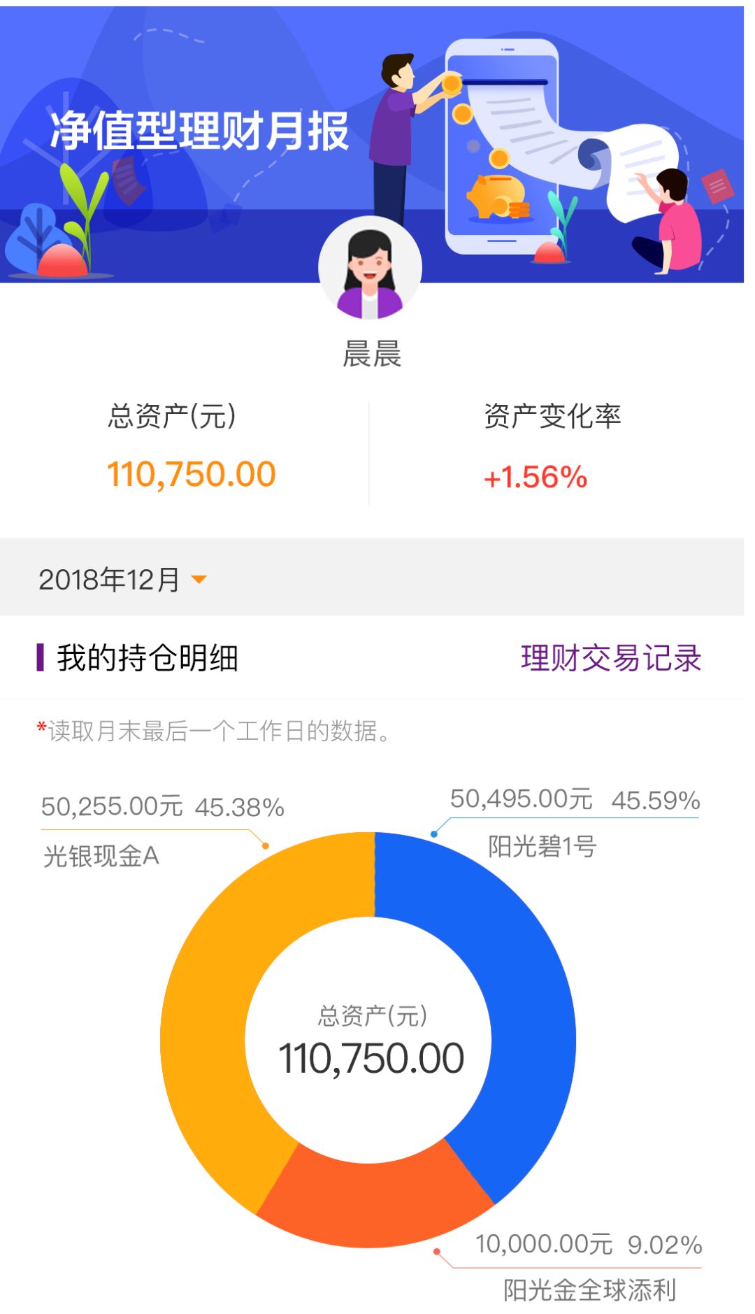 理财账单(理财账单怎么看)