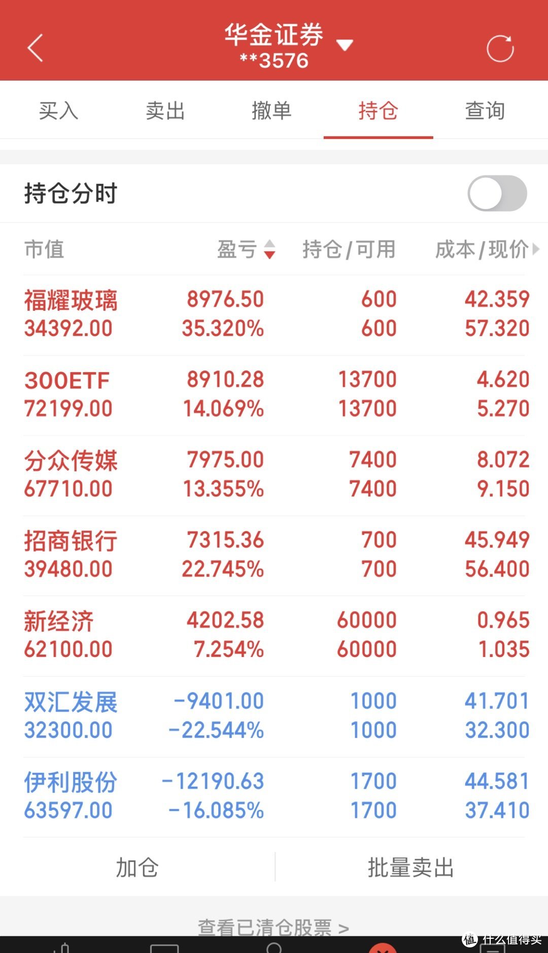 十六理财(16万理财收益)