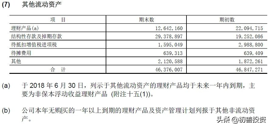 理财利息计入什么科目(理财产生的利息如何记账)