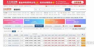 天天理财a(天天理财APP为何不能通过WeChat授权步数了)