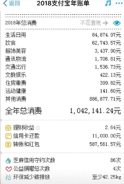 理财账单(理财账单明细)