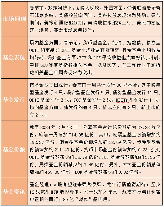 理财风险排名(理财风险排行榜)