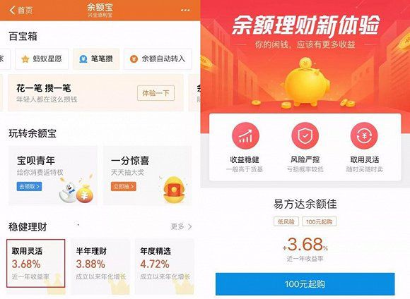 易方达微理财(易方达微理财公众号)